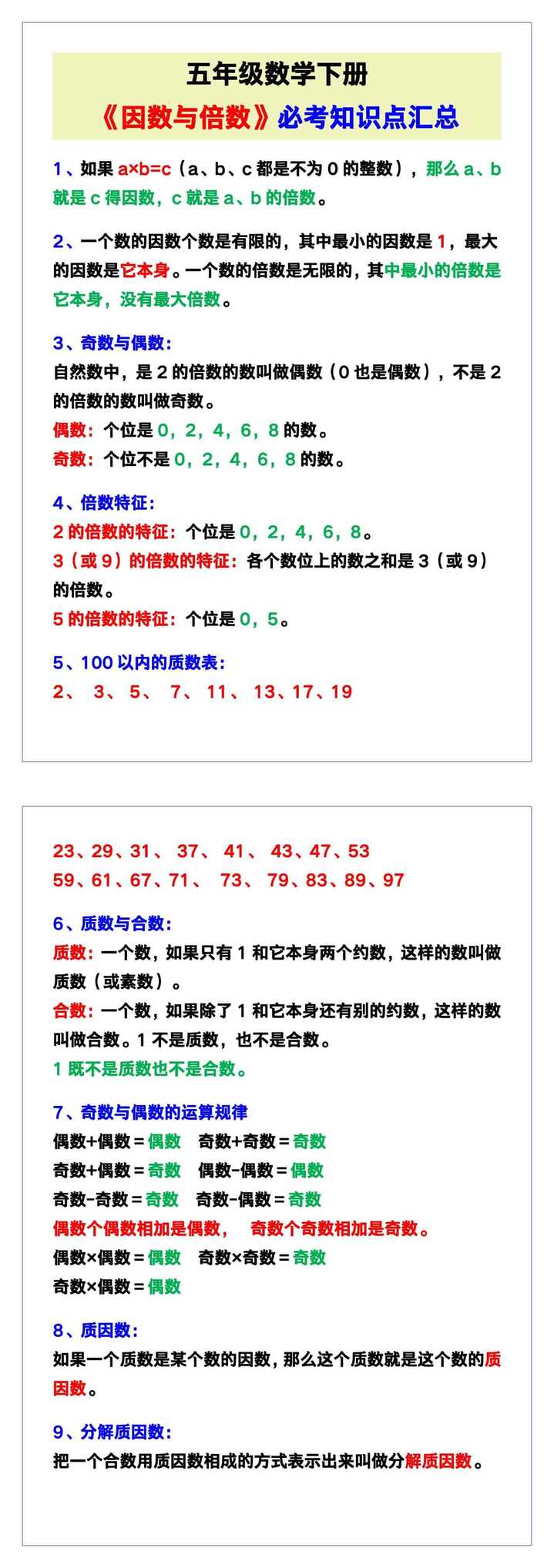 五年级数学下册《因数与倍数》必考知识点汇总！