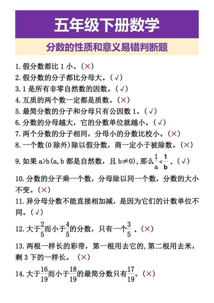 五年级下册数学 分数的性质和意义易错判断题