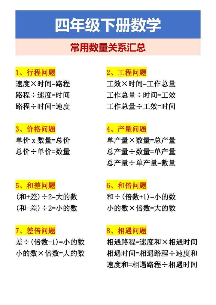四年级下册数学 常用数量关系汇总