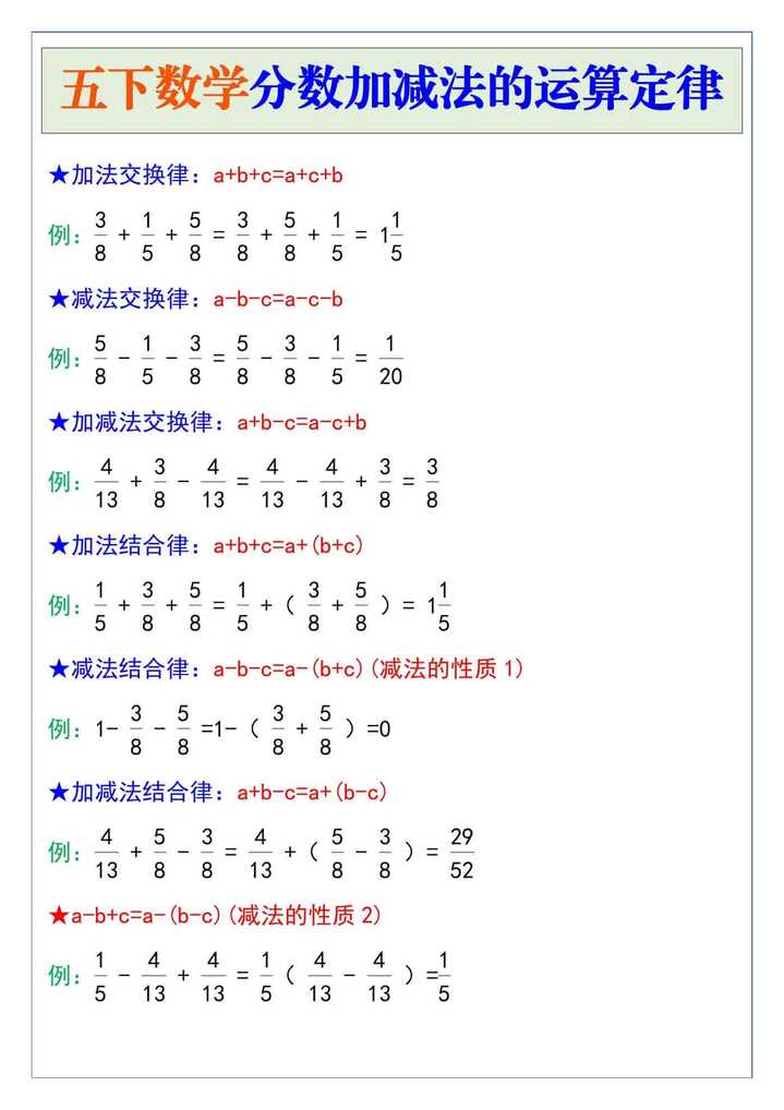 五年级数学下册有关分数加减法的运算定律