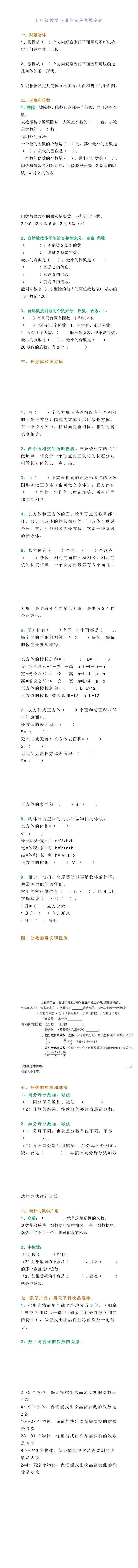 五年级数学下册单元易考填空题汇总