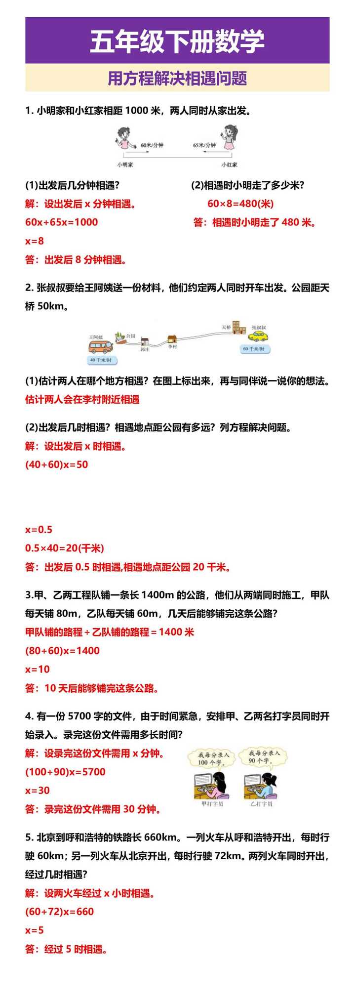 五年级下册数学 用方程解决相遇问题