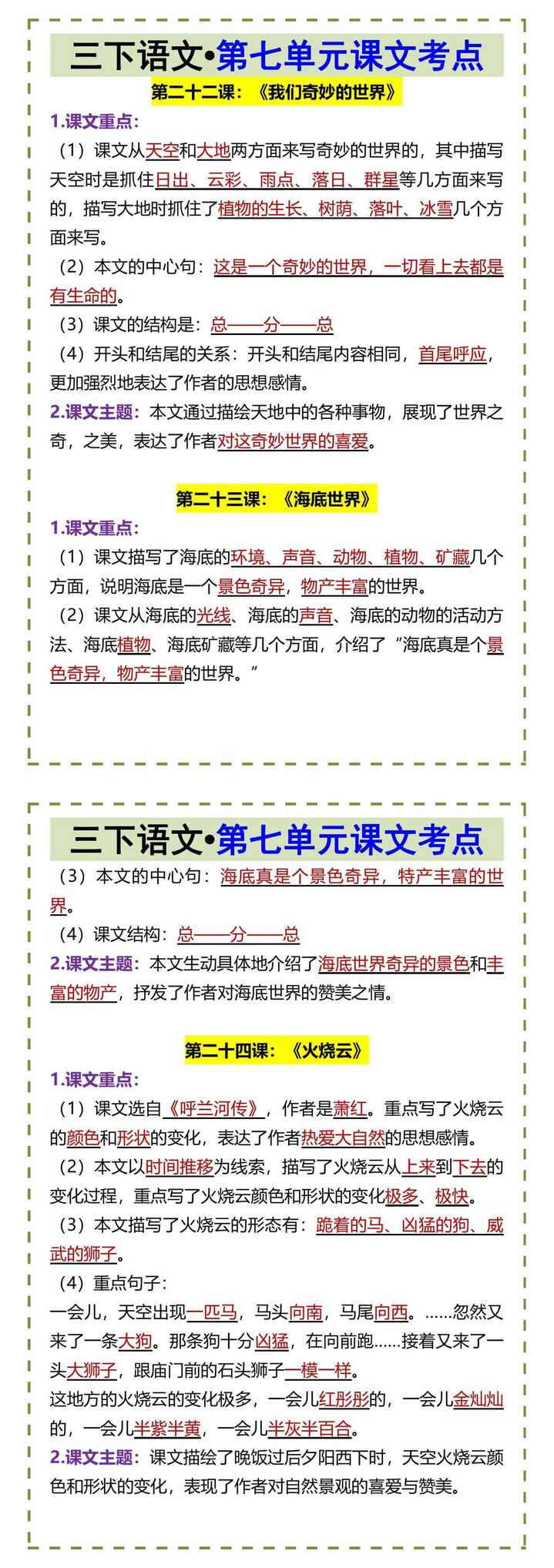 三下语文•第七单元课文考点