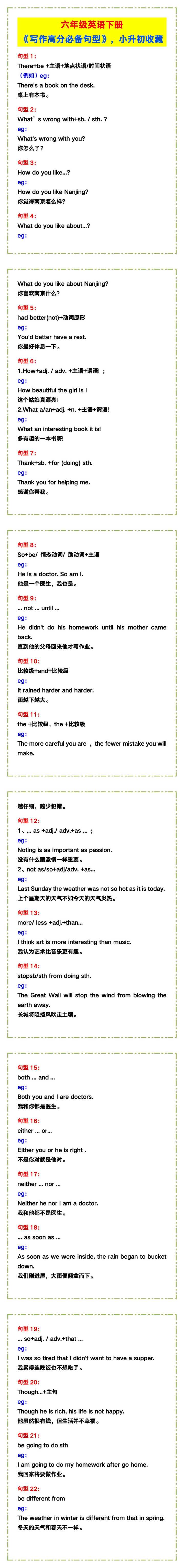 六年级英语下册《写作高分必备句型》，小升初收藏！
