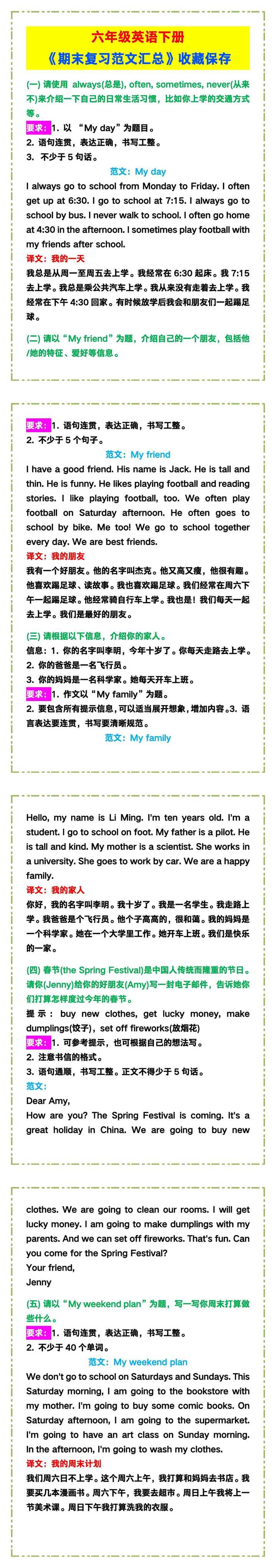 六年级英语下册《期末复习范文汇总》，收藏保存！