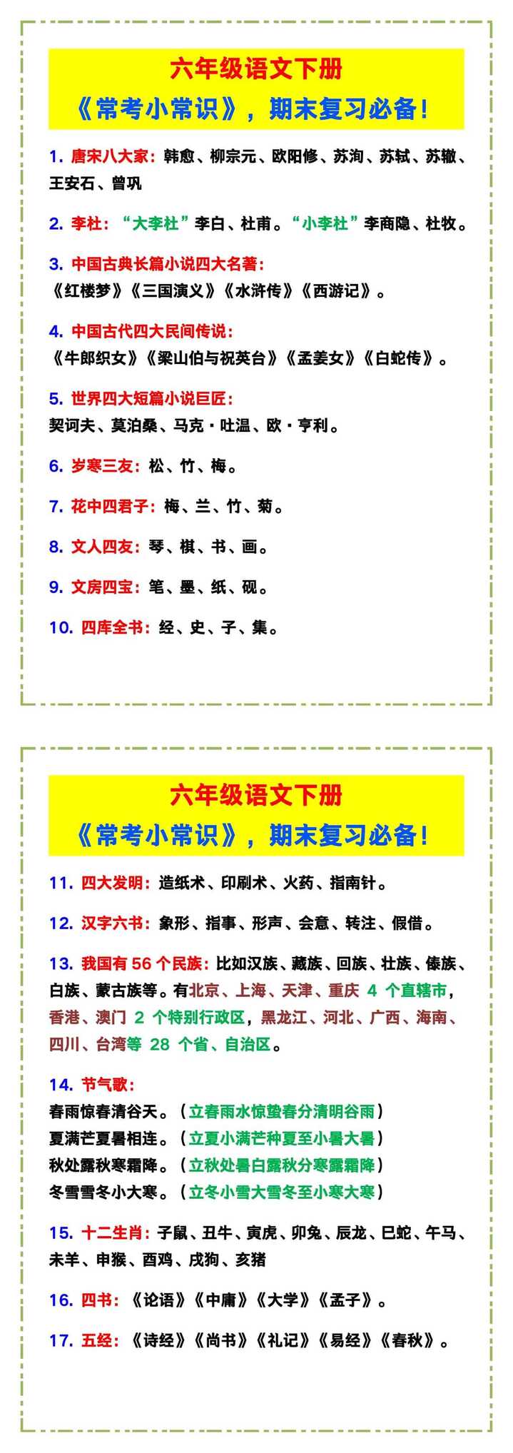 六年级语文下册《常考小常识》，期末复习必备！