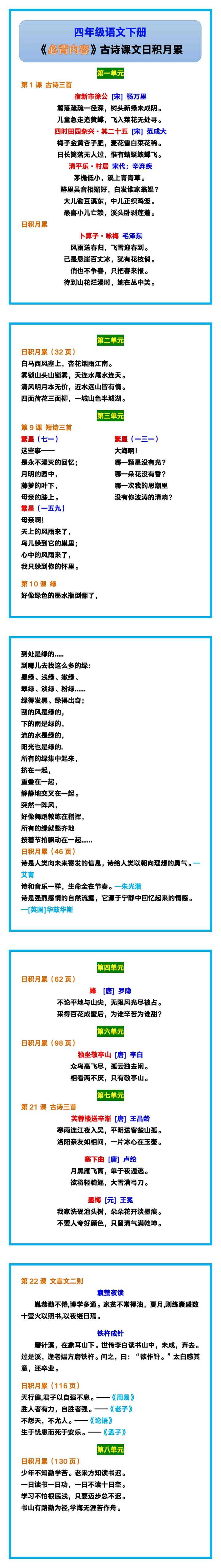 四年级语文下册《必背内容》古诗课文日积月累，期末复习！