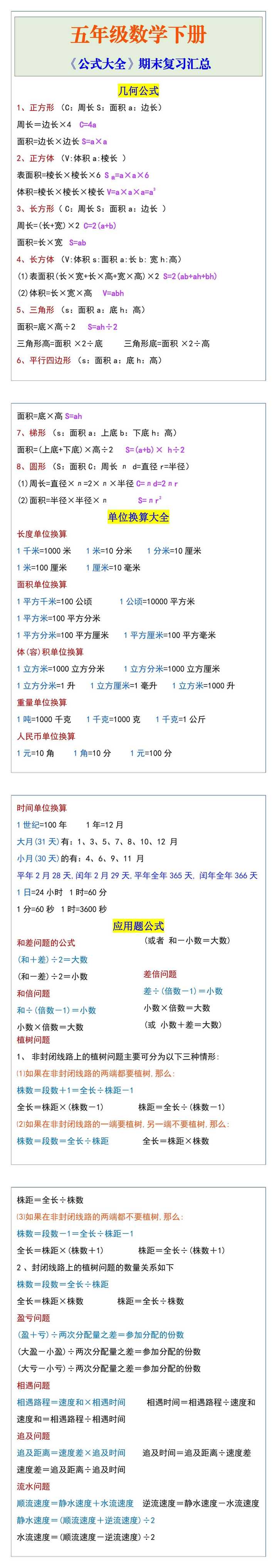 五年级数学下册《公式大全》期末复习汇总