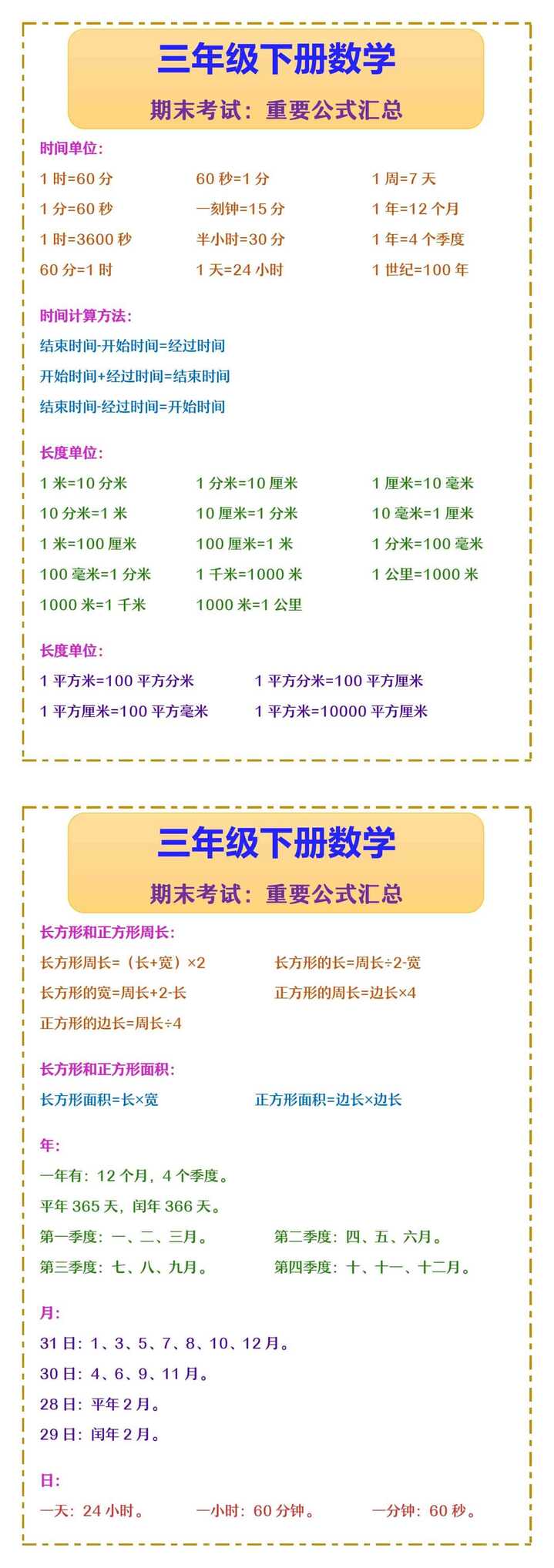 三年级下册数学 期末考试：重要公式汇总