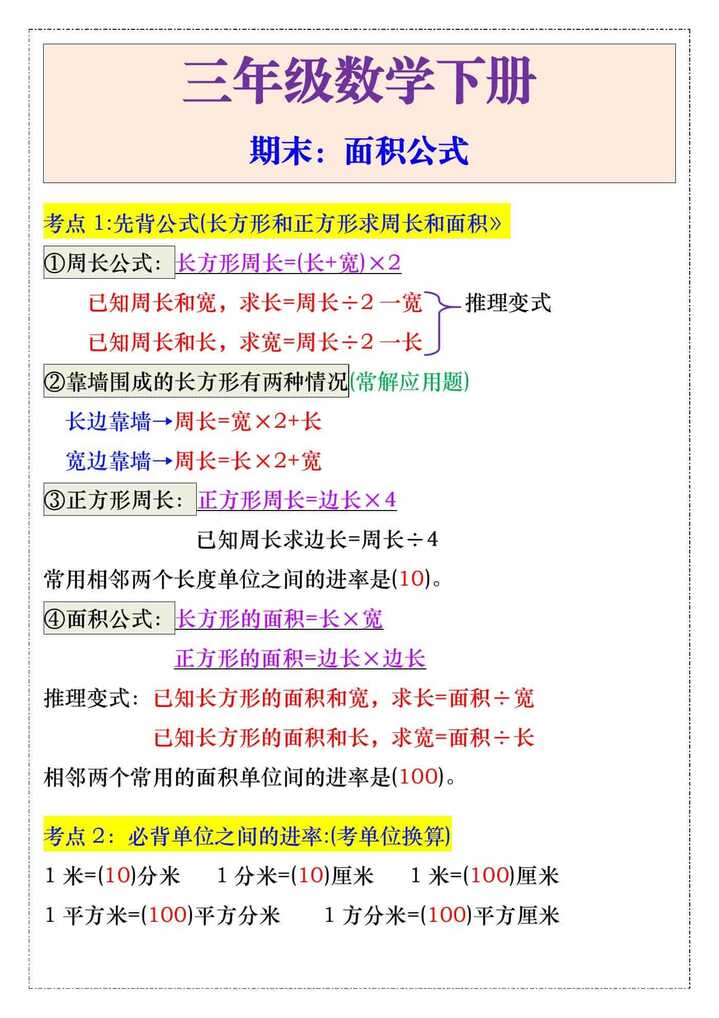 三年级数学下册期末：面积公式