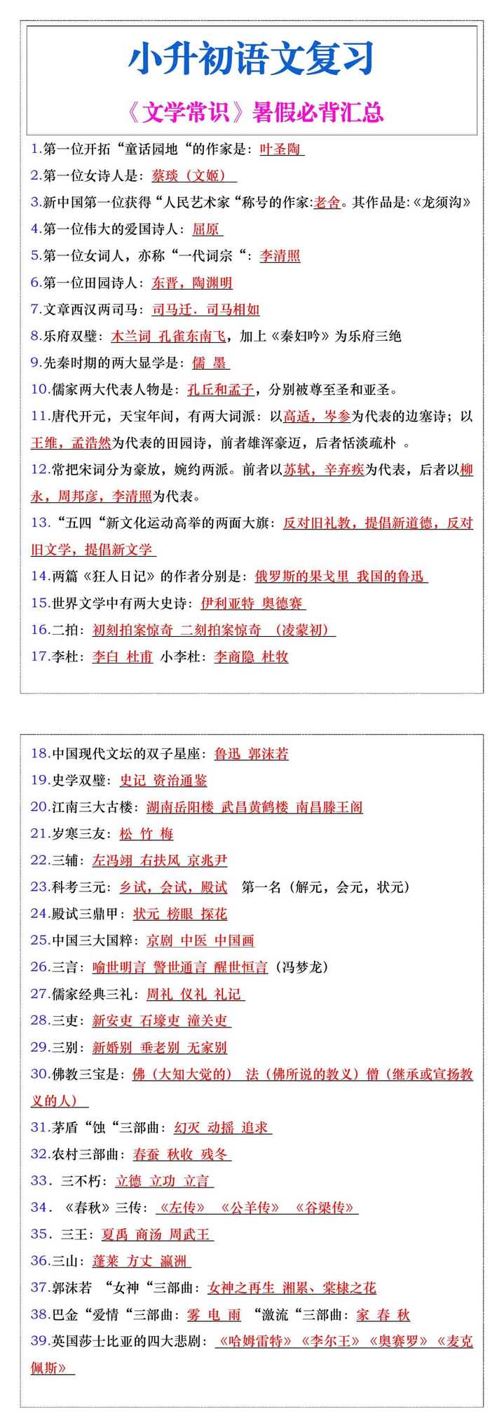 小升初语文复习《文学常识》暑假必背汇总