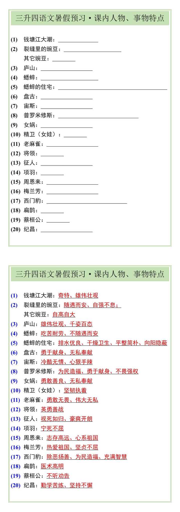 三升四语文暑假预习·课内人物、事物特点