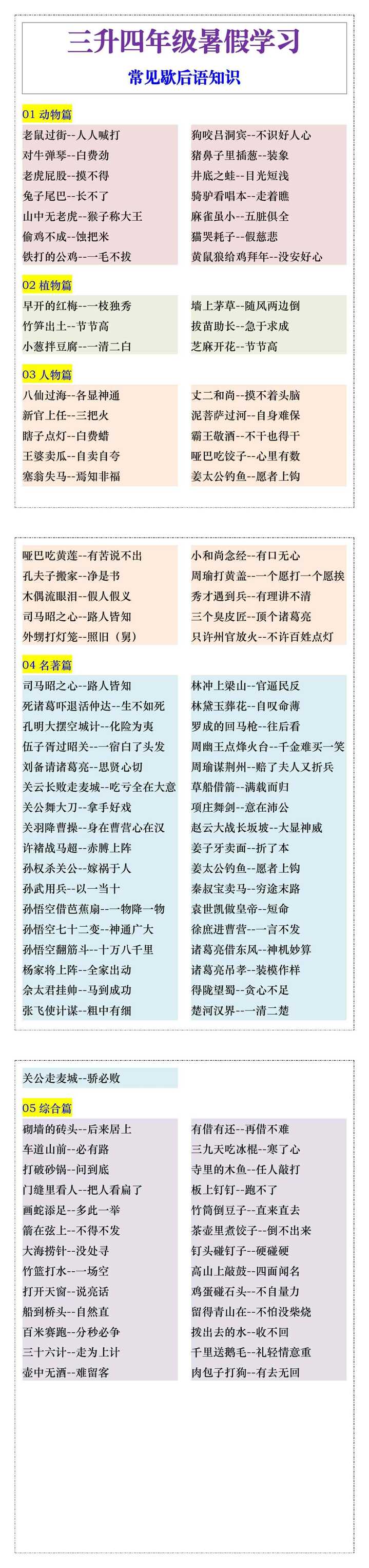 三升四年级暑假学习，常见歇后语知识