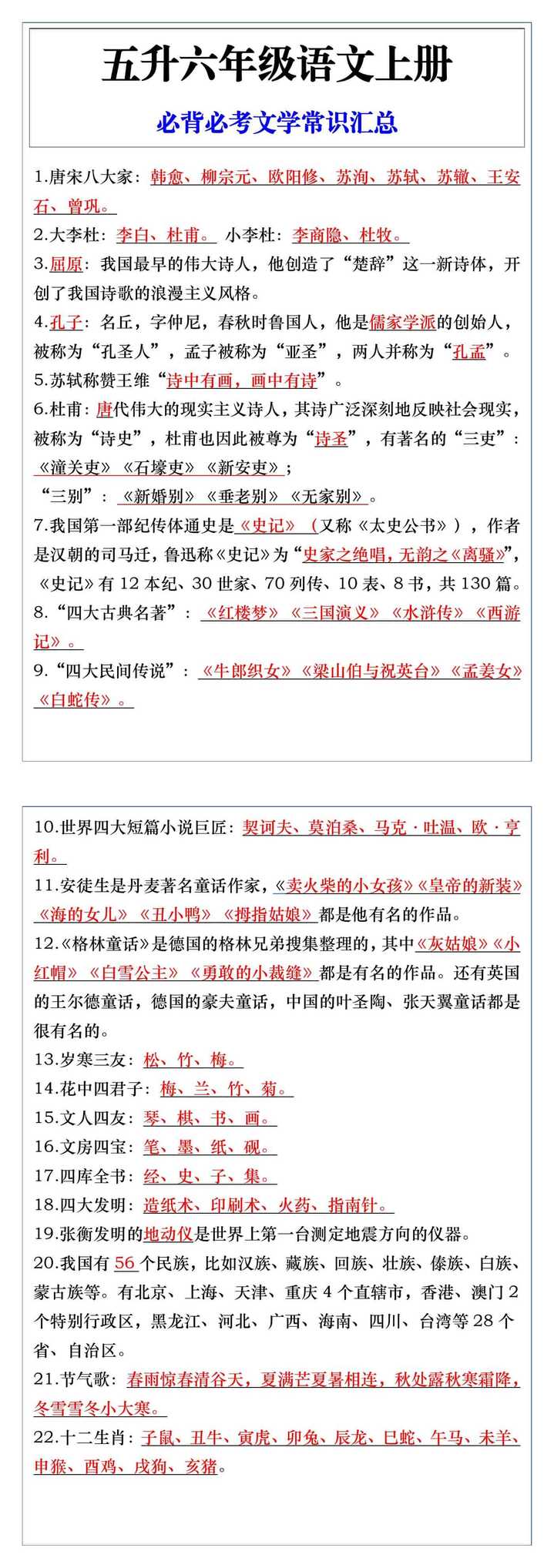 五升六年级语文上册必背必考文学常识汇总