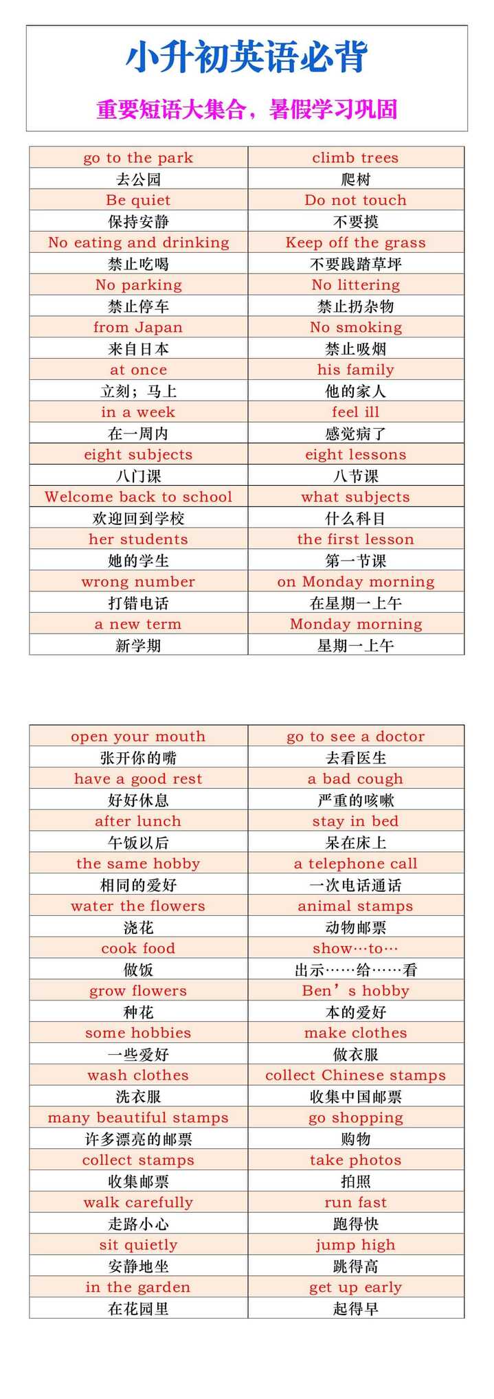 小升初英语必背重要短语大集合