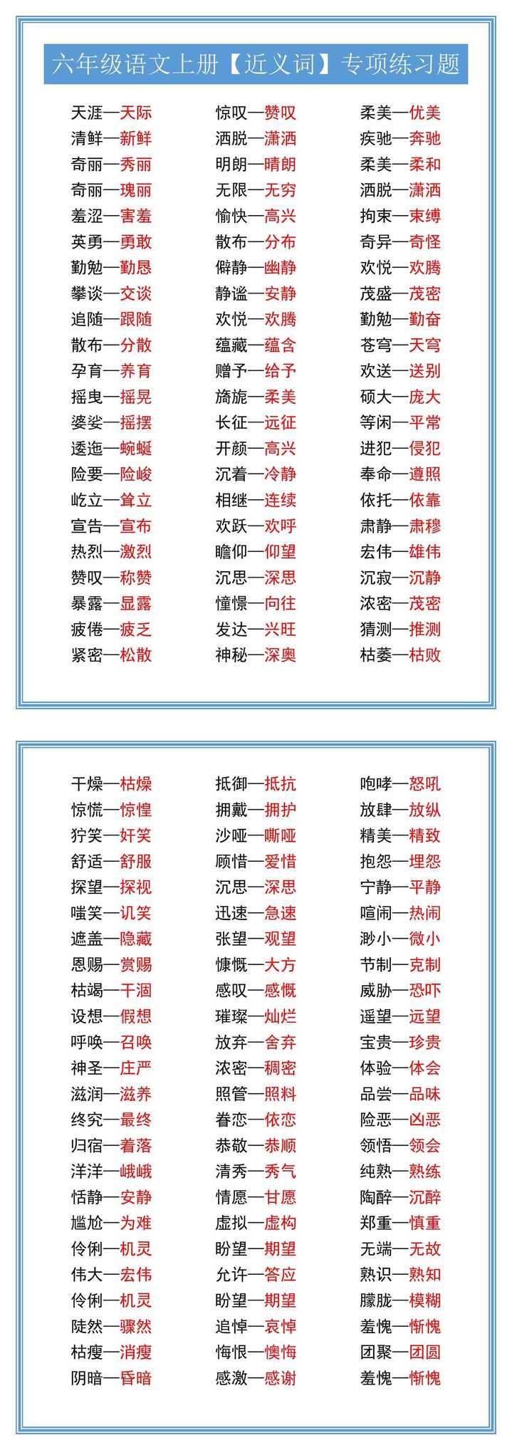 六年级语文上册【近义词】专项练习题