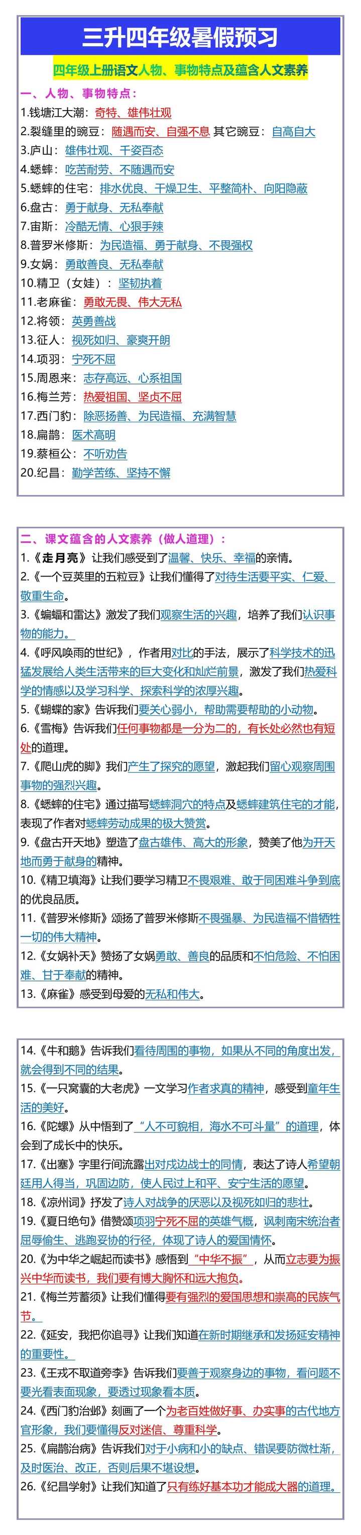 四年级上册语文人物、事物特点及蕴含人文素养