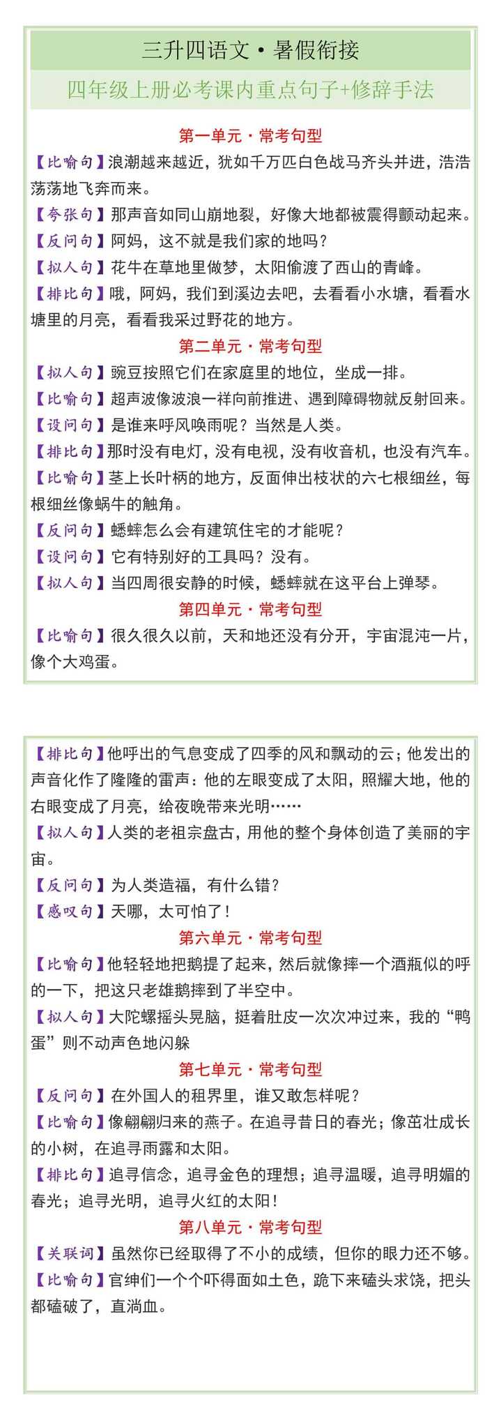 四年级上册必考课内重点句子+修辞手法