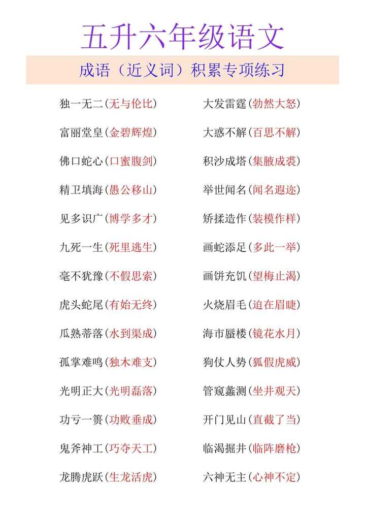 五升六年级语文 成语（近义词）积累专项练习