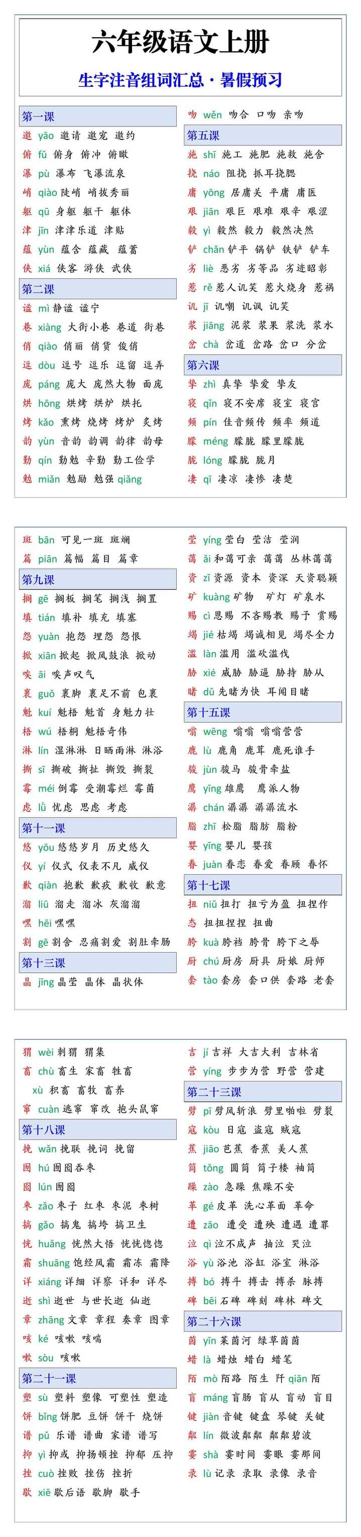 六年级上册语文生字组词汇总 六年级上册语文生字组词汇总