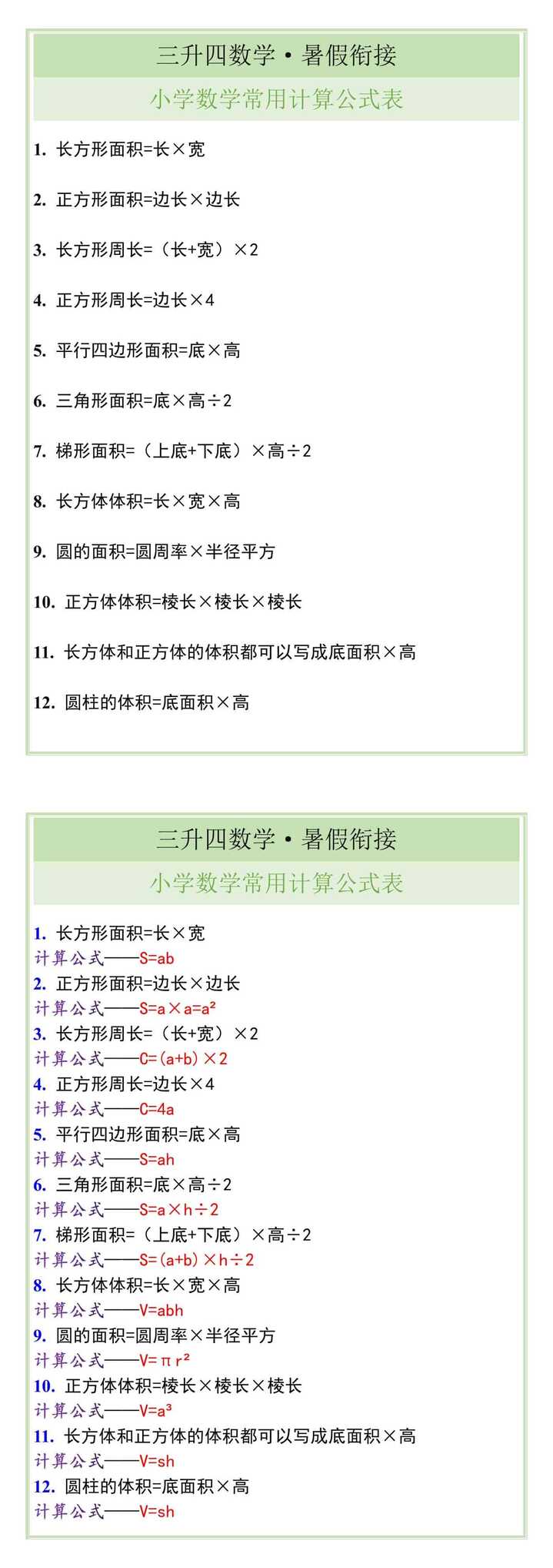 三升四暑假衔接，小学数学常用计算公式表