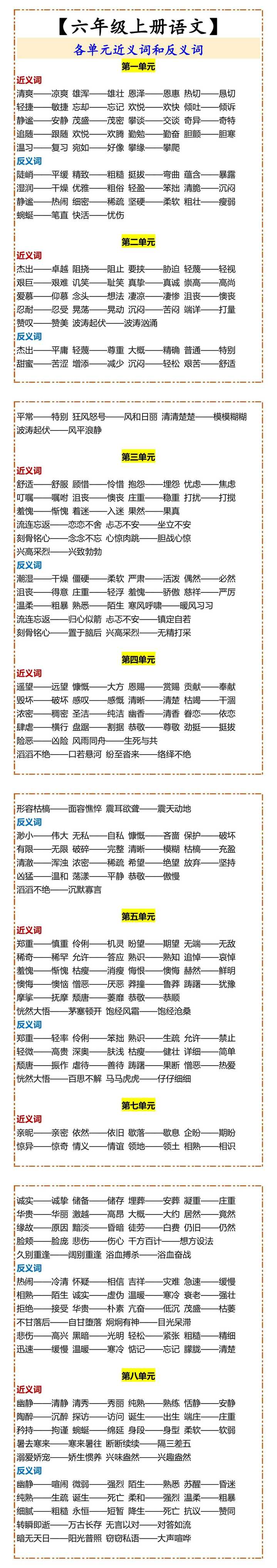 【六年级上册语文】 各单元近义词和反义词