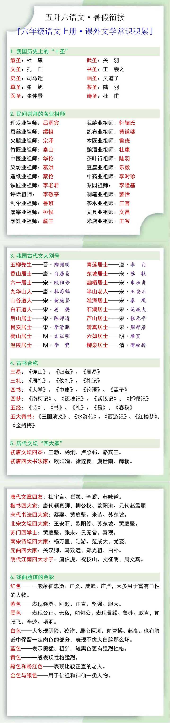 六年级语文上册课外文学常识积累