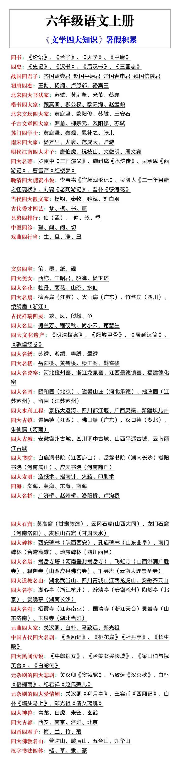 六年级语文上册《文学四大知识》暑假积累汇总