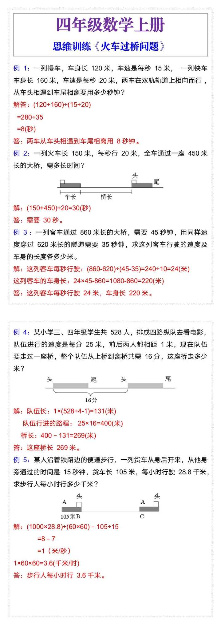 四年级数学上册思维训练《火车过桥问题》