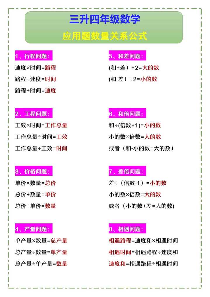 三升四年级数学 应用题数量关系公式
