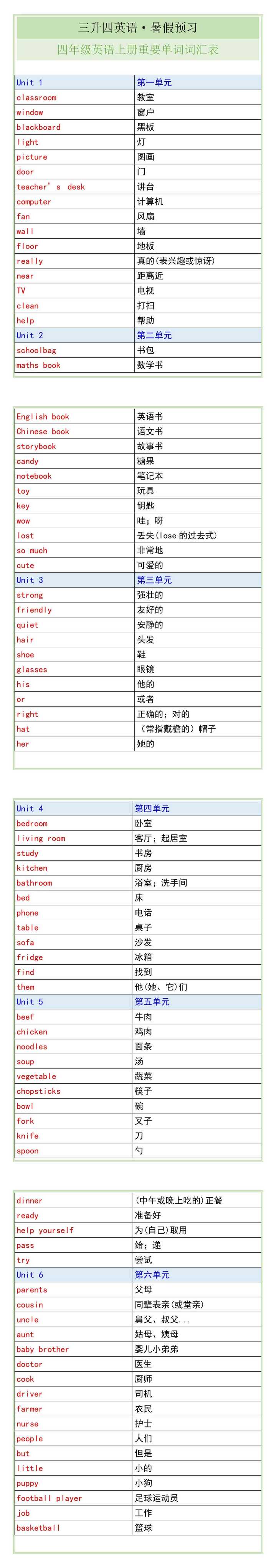 四年级英语上册重要单词词汇表