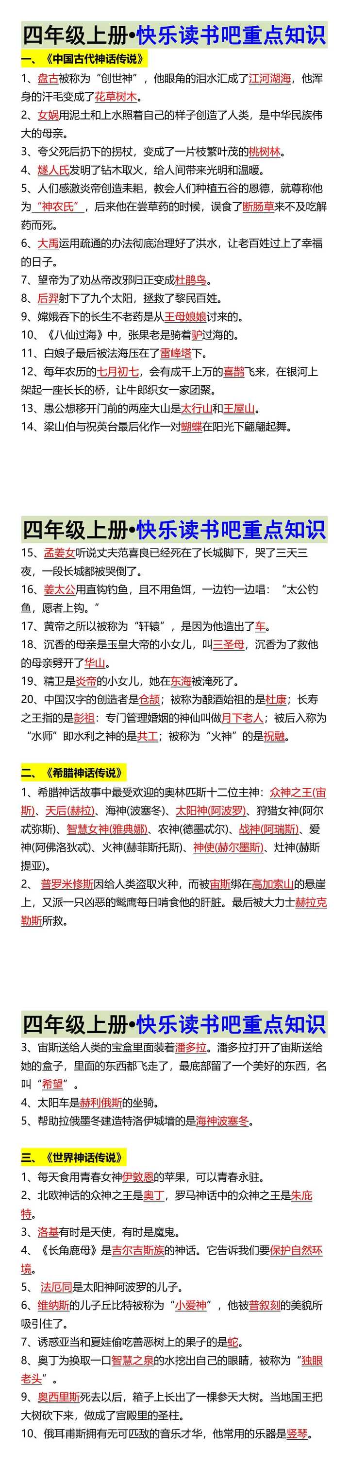 四年级上册•快乐读书吧重点知识