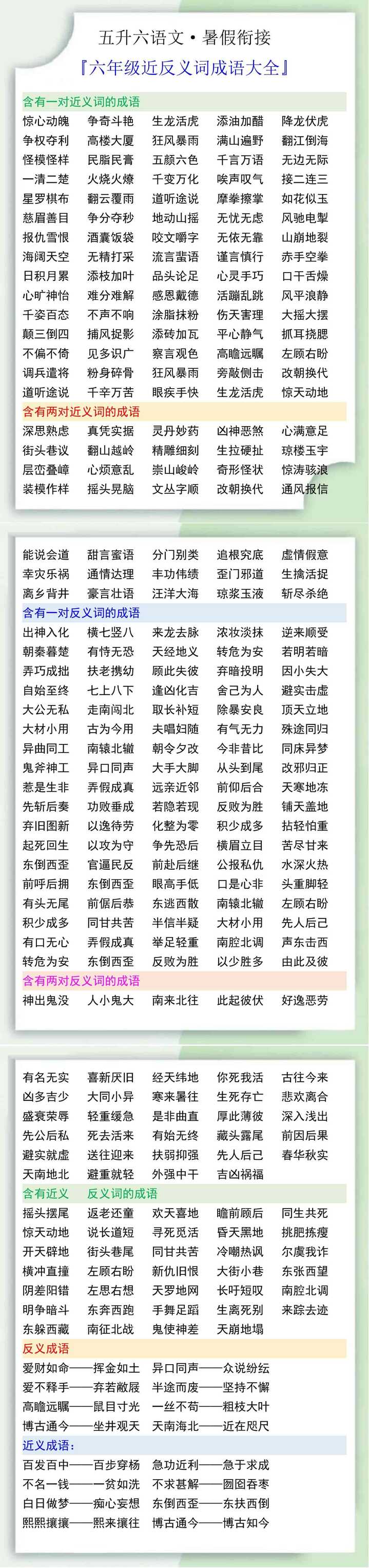 六年级近反义词成语大全