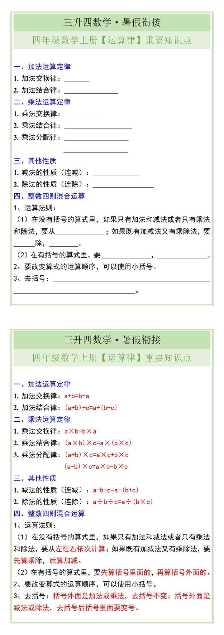 四年级数学上册【运算律】重要知识点