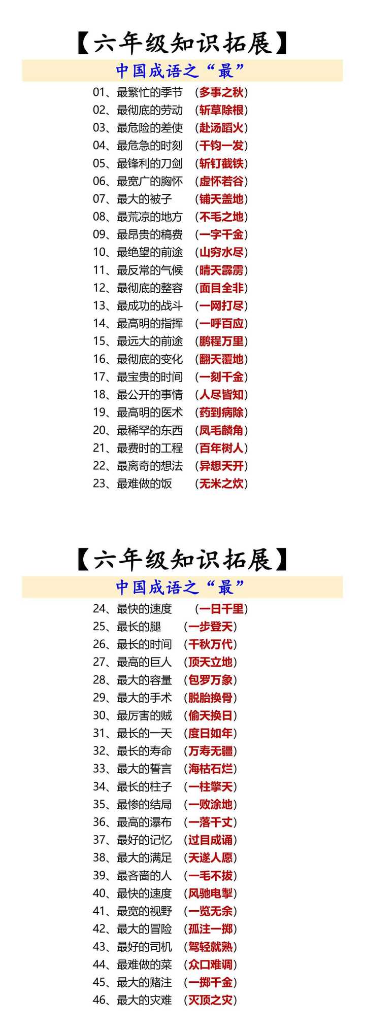 【六年级知识拓展】 中国成语之“最”