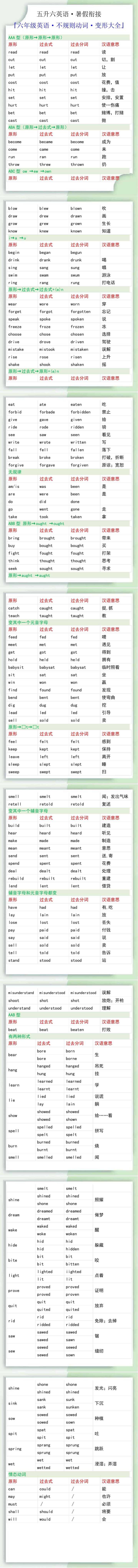 六年级英语不规则动词变形大全