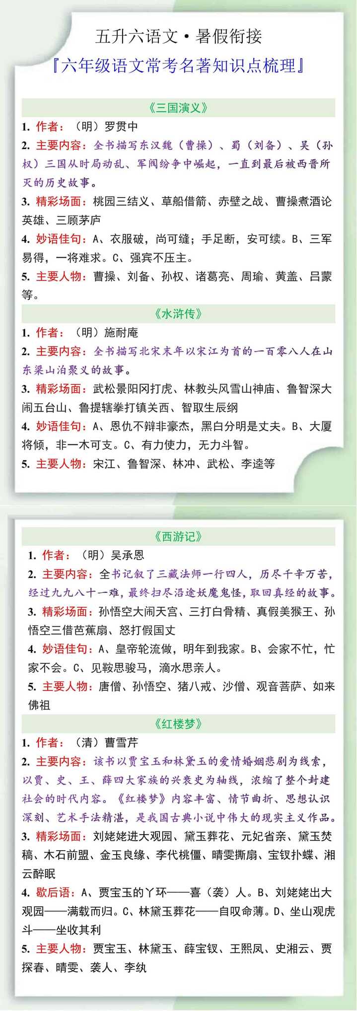 六年级语文常考名著知识点梳理