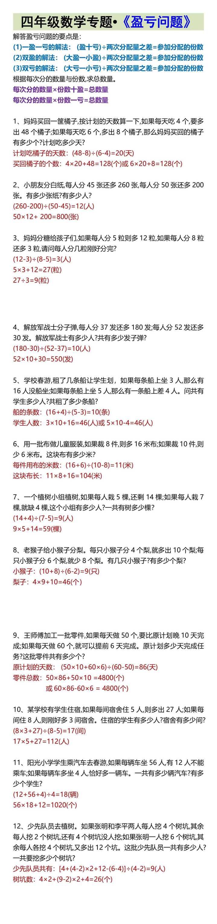 四年级数学专题•《盈亏问题》