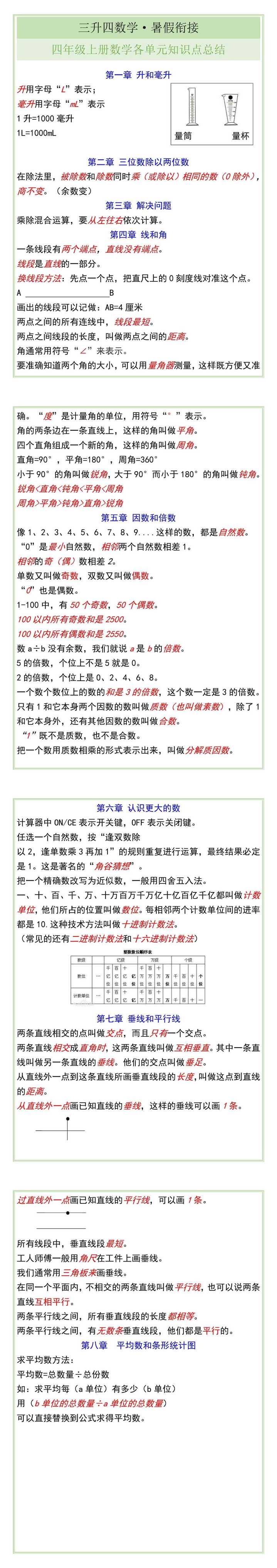 四年级上册数学各单元知识点总结