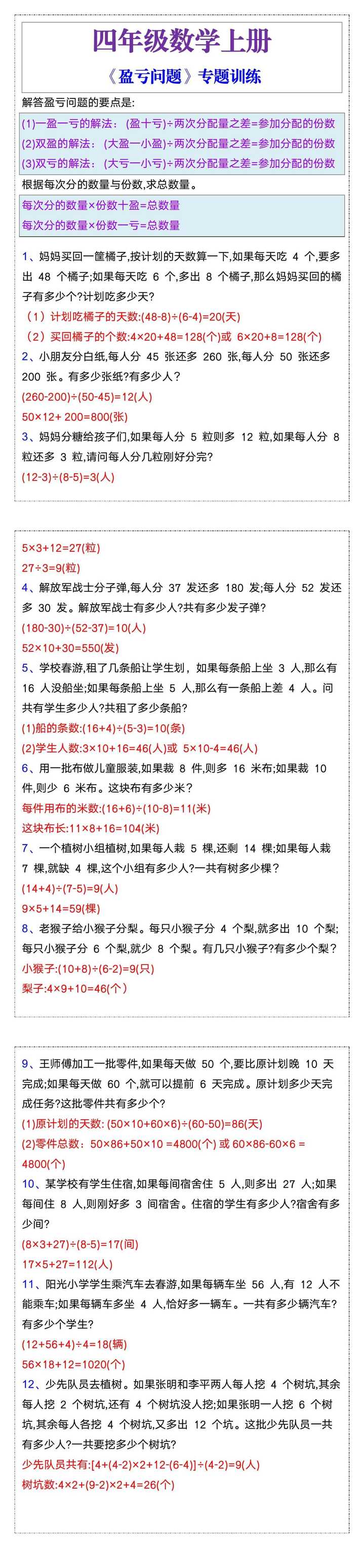 四年级数学专题训练《盈亏问题》