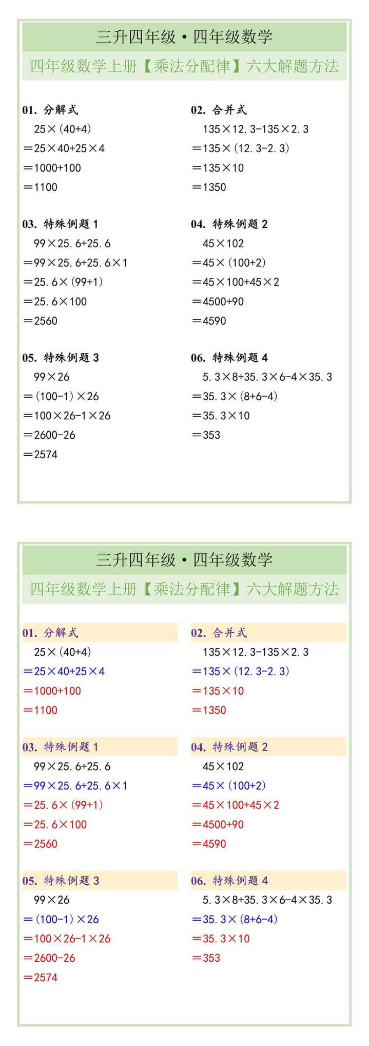 四年级数学上册【乘法分配律】六大解题方法