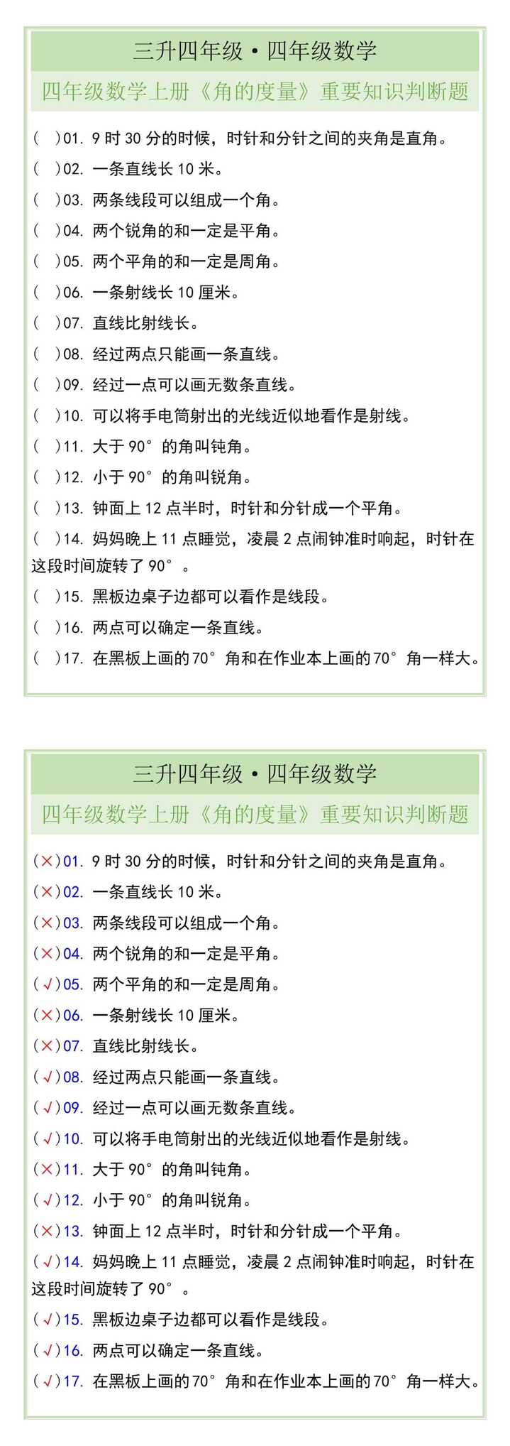 四年级数学上册《角的度量》重要知识判断题