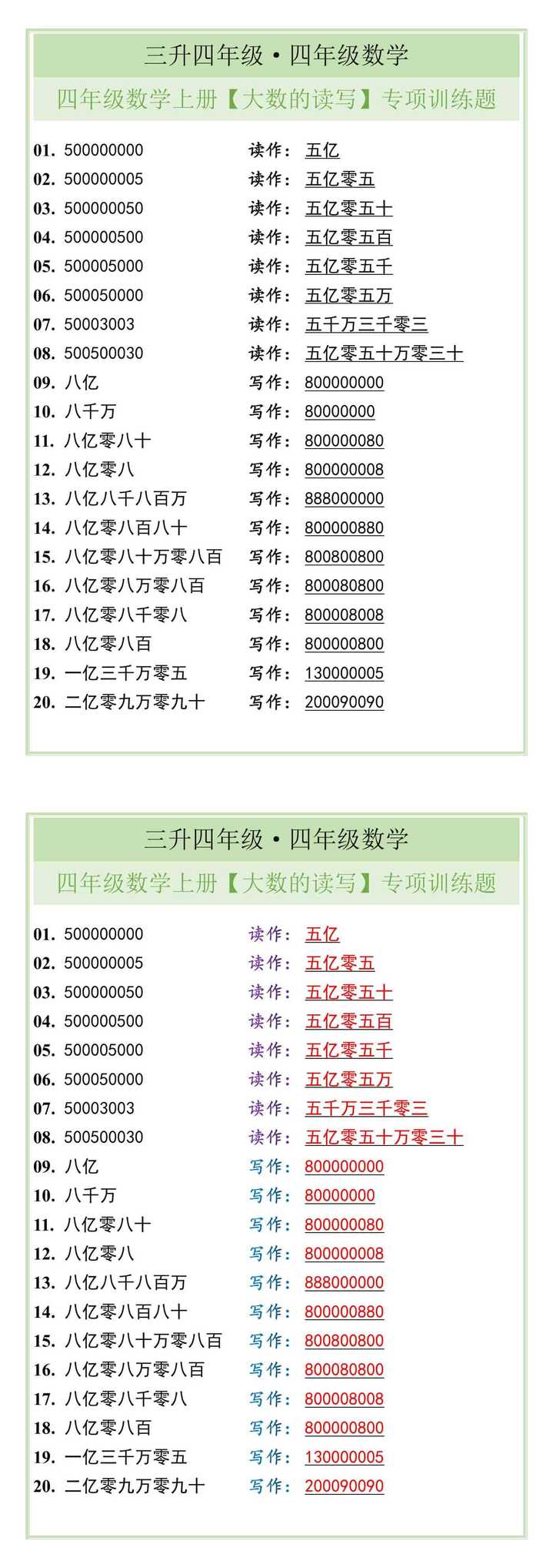 四年级数学上册【大数的读写】专项训练题