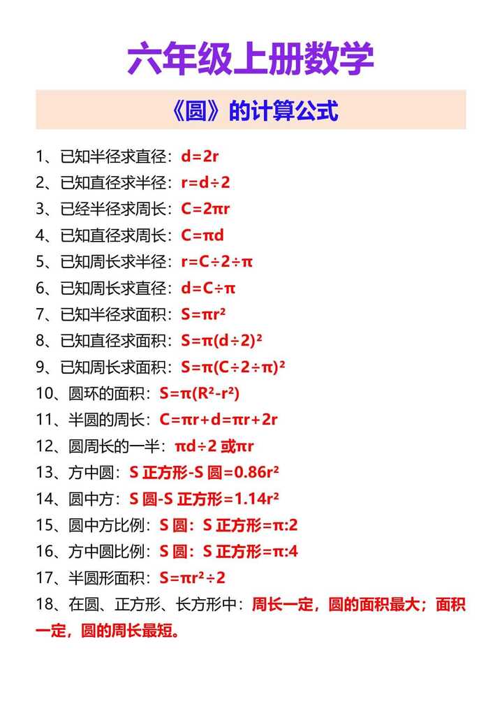 六年级上册数学 《圆》的计算公式