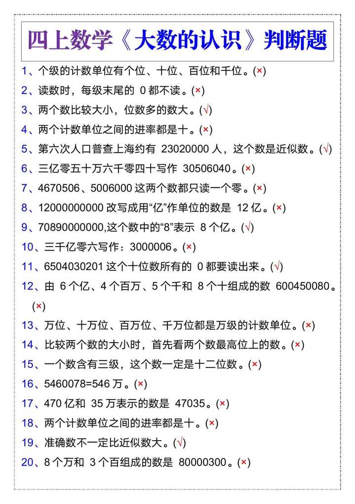 四上数学第一单元《大数的认识》判断题 四上数学第一单元《大数的认识》判断题