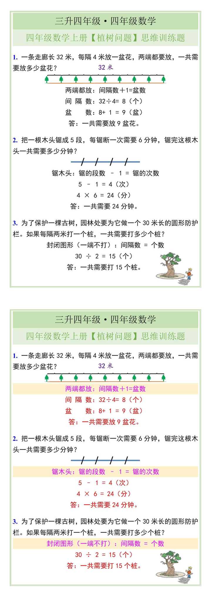 四年级数学上册植树问题思维训练题