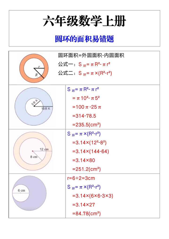 六年级数学上册圆环的面积易错题