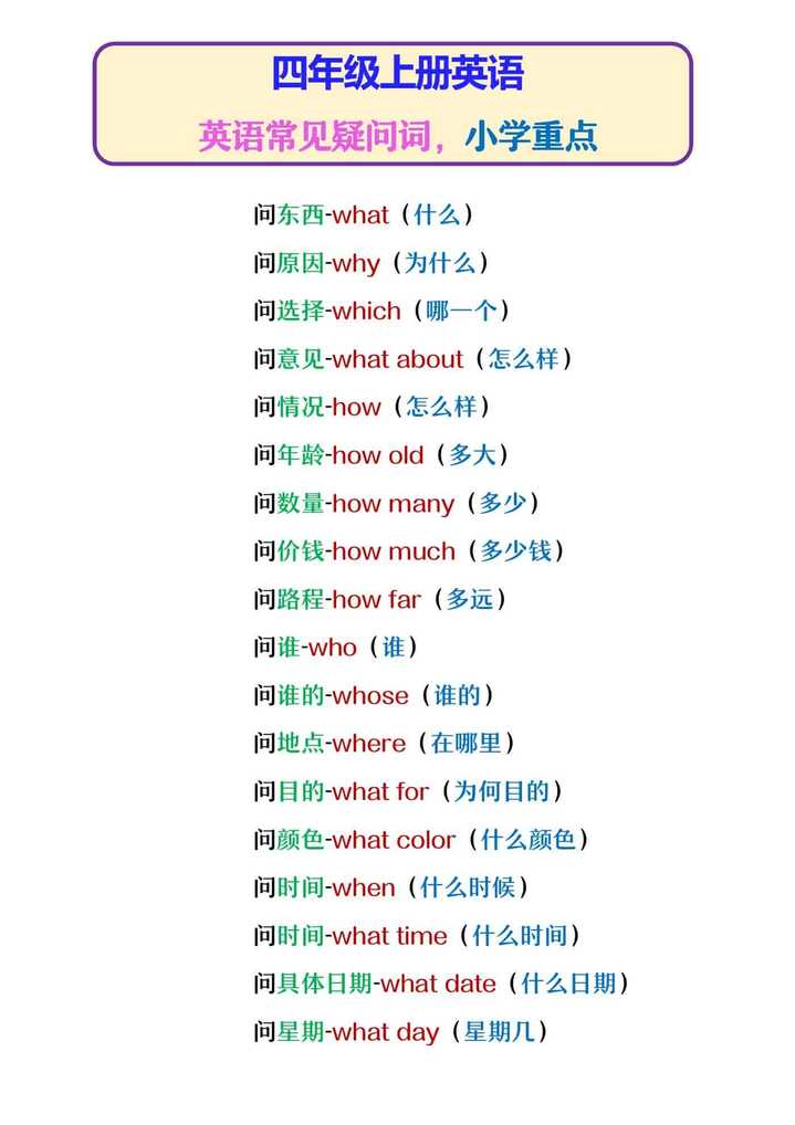 四年级上册英语 英语常见疑问词，小学重点