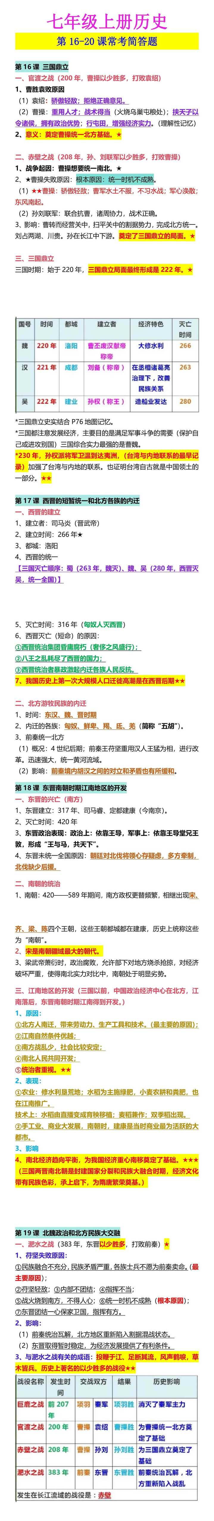 七年级上册历史 第16-20课常考简答题