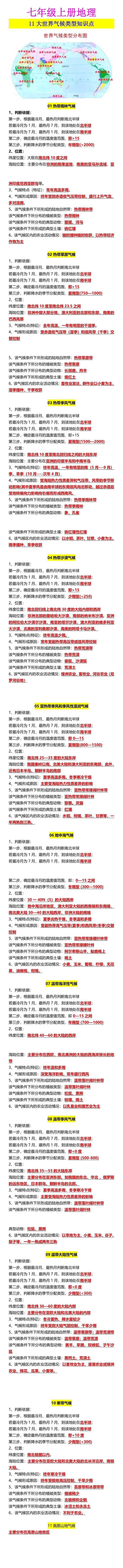 七年级上册地理 11大世界气候类型知识点